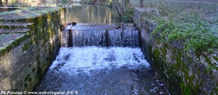 Passerelle de Coeuillon