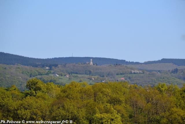 Château de Villemolin