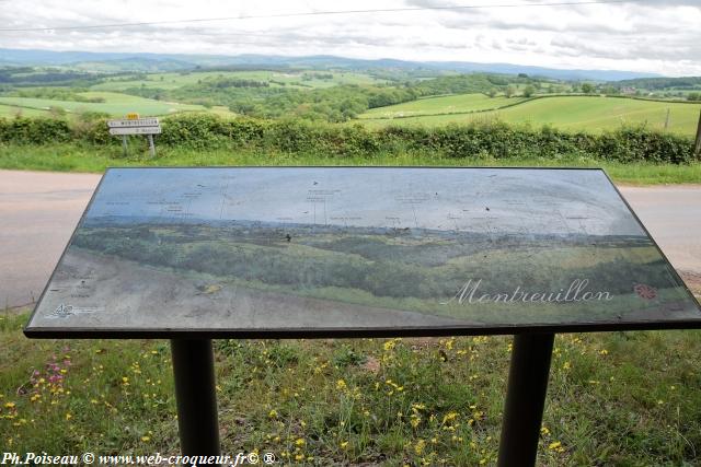 Panorama de Montreuillon Nièvre Passion