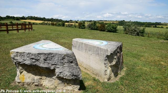 Le Panorama de Bouhy Nièvre Passion