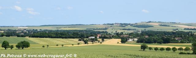 Le Panorama de Bouhy Nièvre Passion