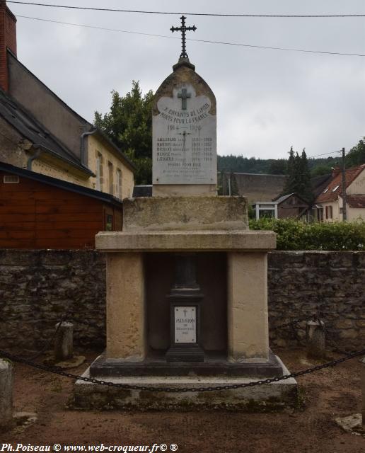 Monument aux Morts de Limon