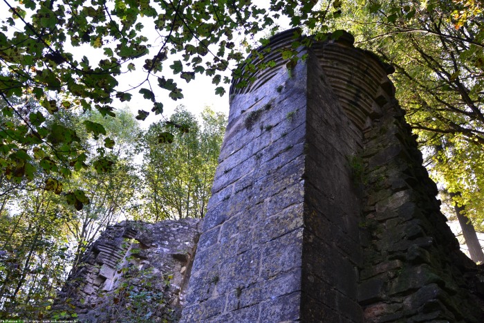 Château de Montenoison Nièvre Passion