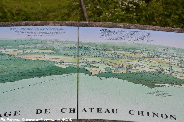 Panorama de Château Chinon Nièvre Passion