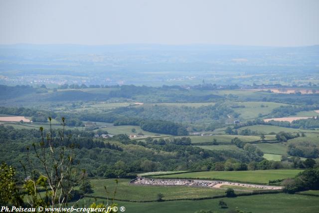 Panorama du Mont Banquet