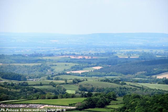 Panorama du Mont Banquet