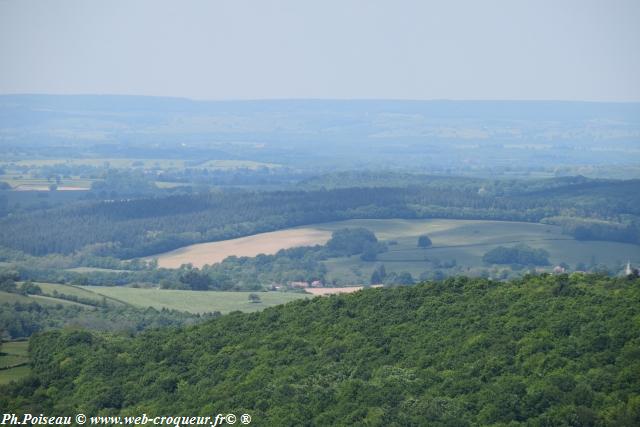 Panorama du Mont Banquet