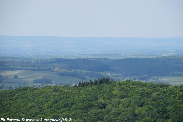 Panorama du Mont Banquet