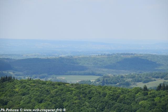 Panorama du Mont Banquet