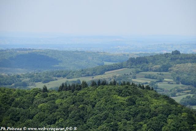 Panorama du Mont Banquet