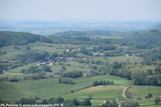 Panorama du Mont Banquet