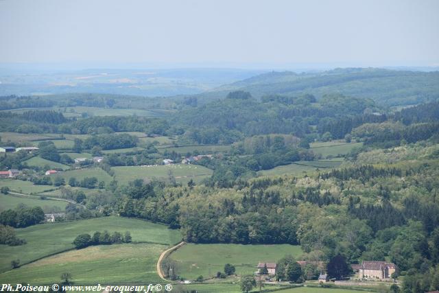 Panorama du Mont Banquet