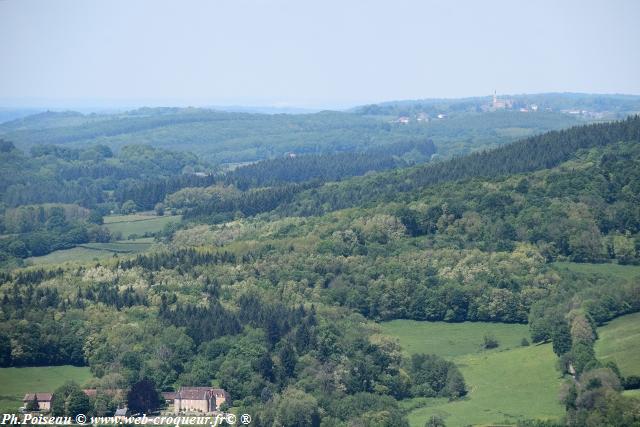Panorama du Mont Banquet