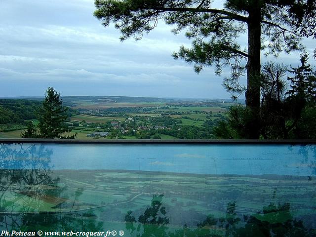 Panoramas de Montenoison