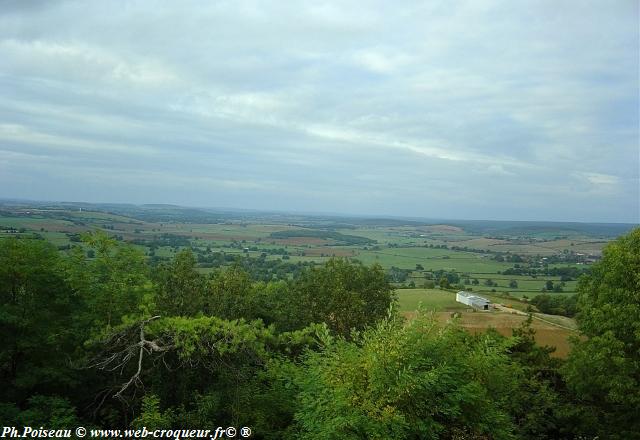 Panoramas de Montenoison Nièvre Passion