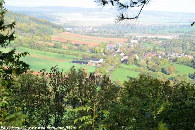 Panoramas de Montenoison Nièvre Passion