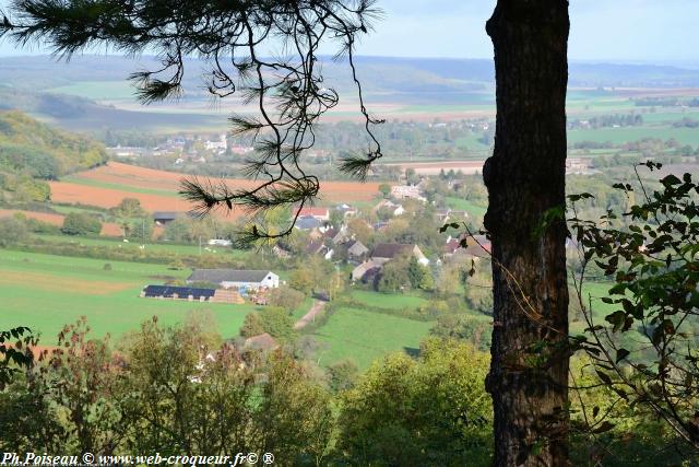 Panoramas de Montenoison Nièvre Passion