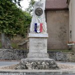 Monument aux Morts de Garchizy