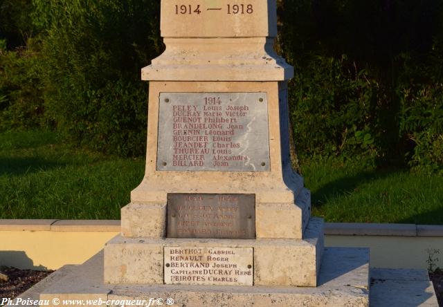 Monument aux Morts de Parigny les Vaux