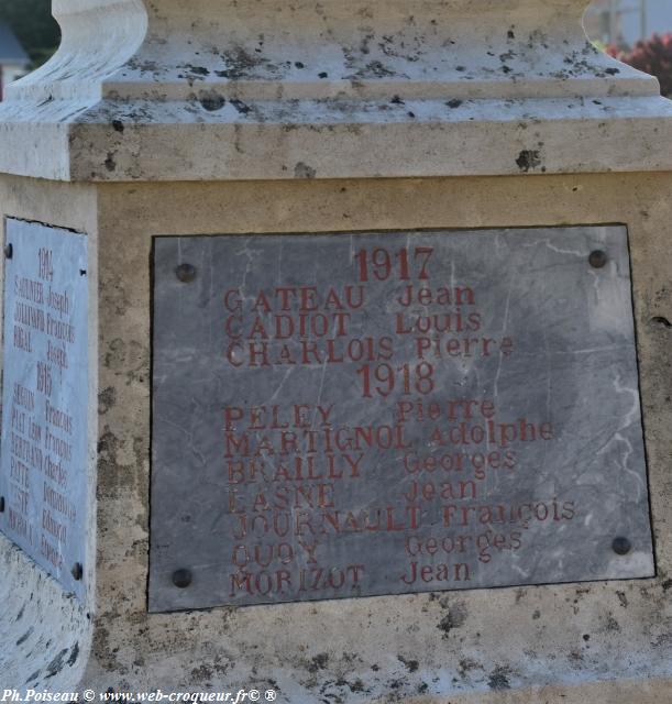 Monument aux Morts de Parigny les Vaux