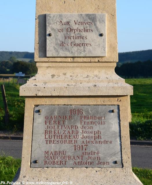 Monument aux Morts de Parigny les Vaux