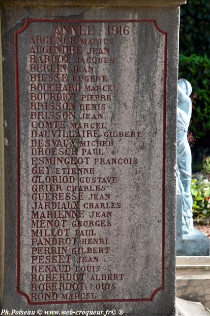 Monument aux Morts de Decize