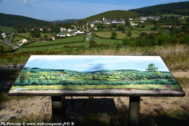 Panorama de Corancy