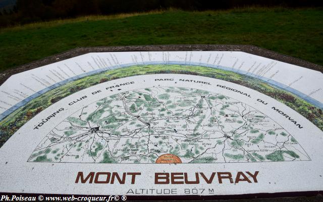 Panorama du Mont Beuvray