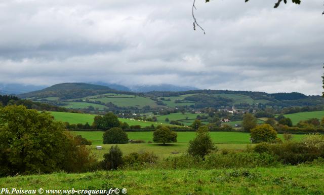 Panorama de Millay