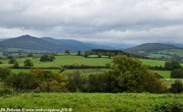 Panorama de Millay