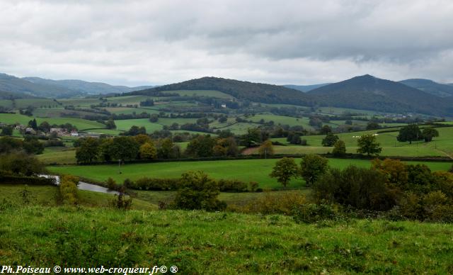 Panorama de Millay