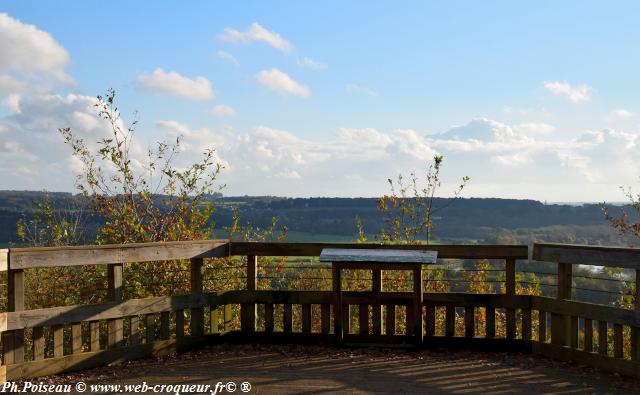 Panorama du Bec d'Allier Nièvre Passion