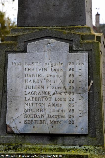 Monument aux Morts de Neuilly Nièvre Passion