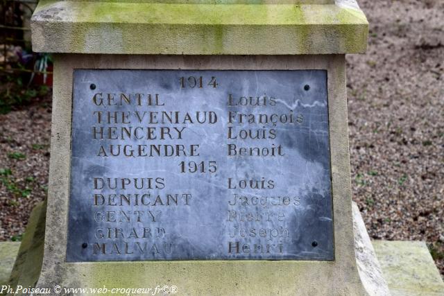 Monument aux Morts de Toury sur Jour