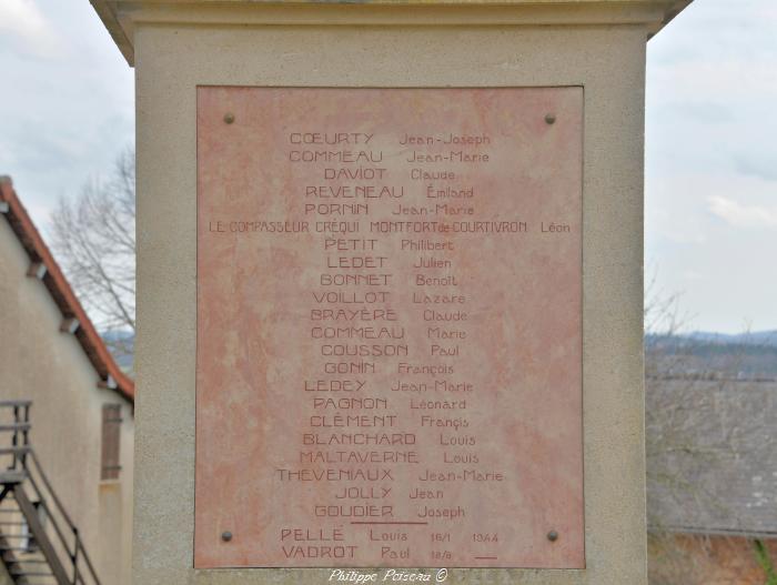 Monument aux morts de Tazilly