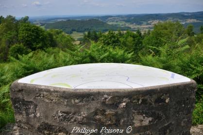 Le panoramas du Banquet 