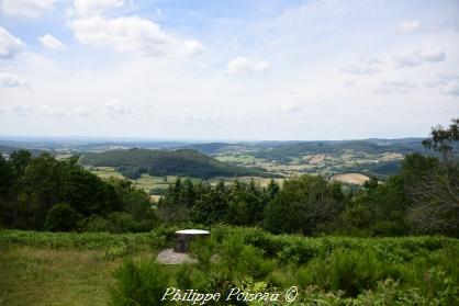 Le panoramas du Banquet