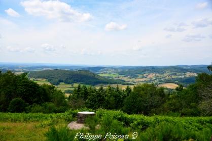 Le panoramas du Banquet