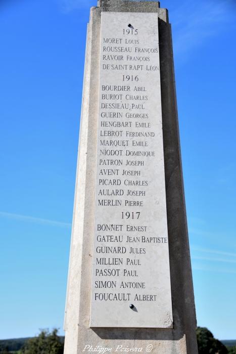 Monument aux morts de Guérigny