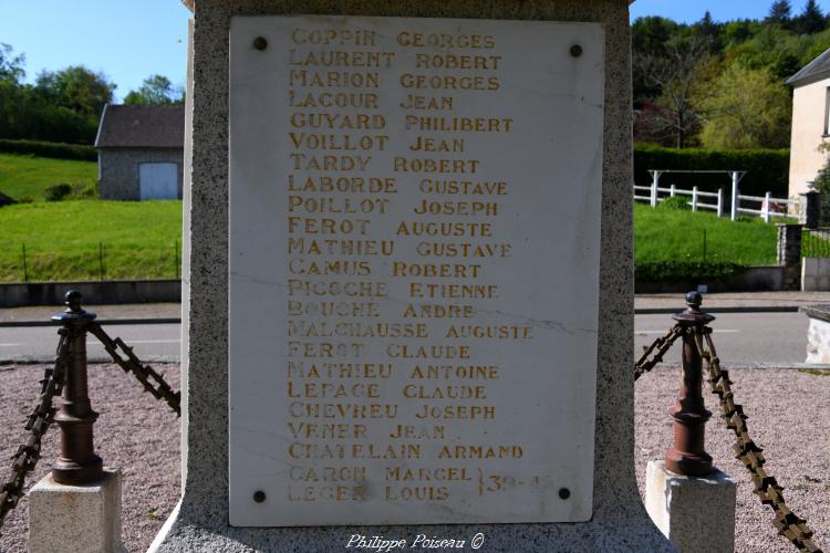 Dun les Places Nièvre Passion