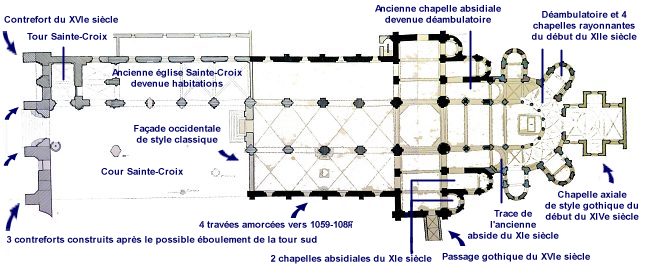 Plan de Notre Dame de la Charité sur Loire
