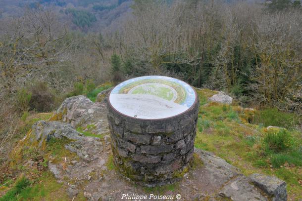 Le Panorama de « la Pérouse » un beau patrimoine
