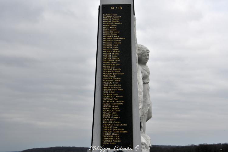 Monument aux morts d'Imphy