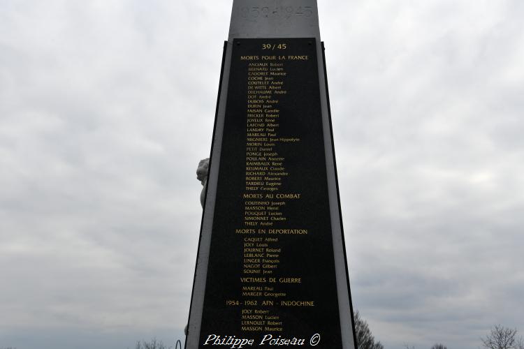 Monument aux morts d'Imphy