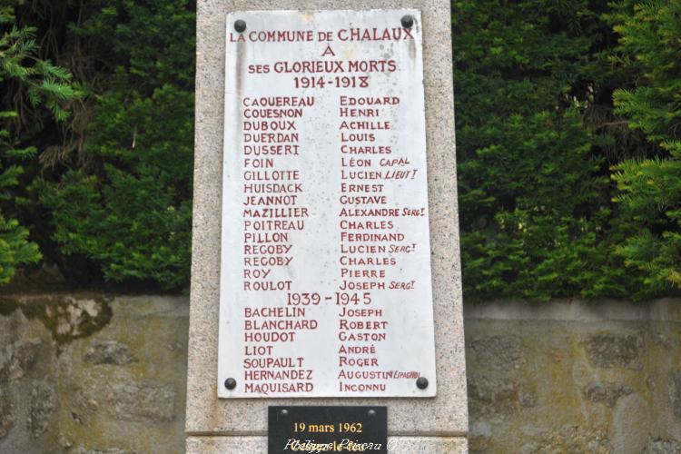 Monument aux morts de Chalaux