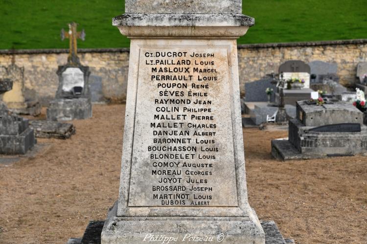 Monument aux morts de Germigny-sur-Loire