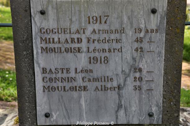 Monument aux morts de Grenois