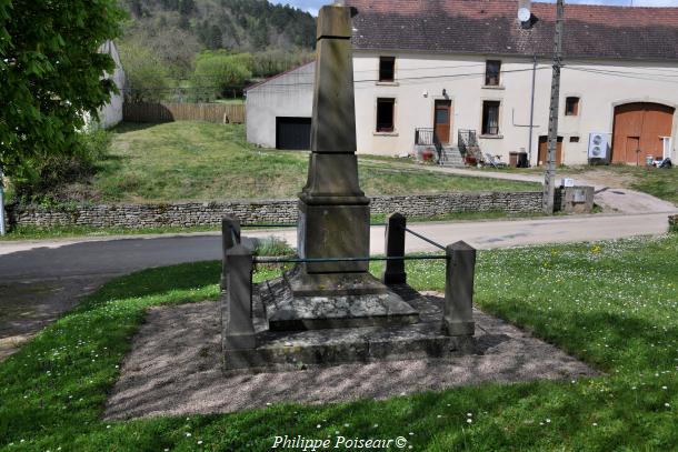 Monument aux morts de Grenois