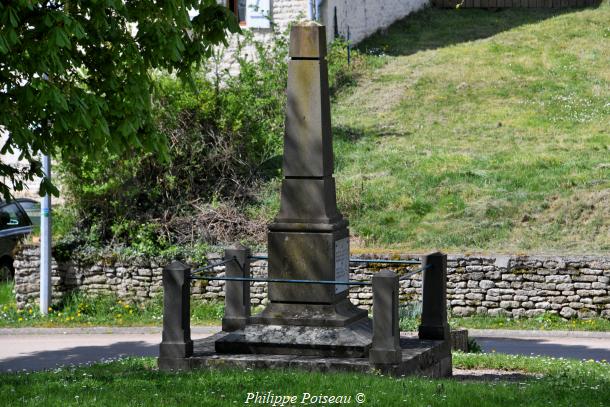Monument aux morts de Grenois