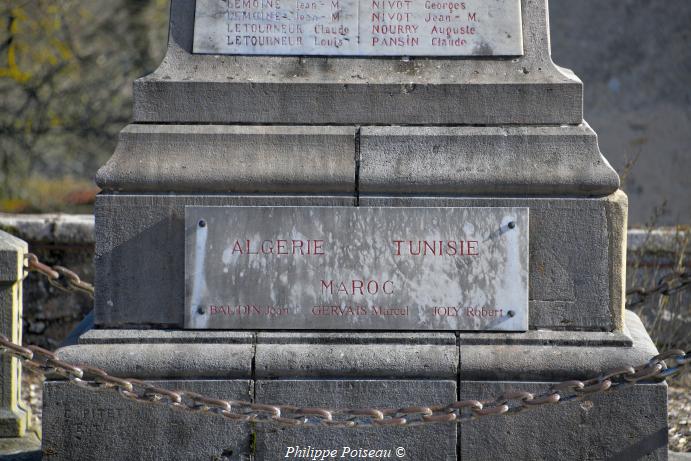 Monument aux Morts de Luzy